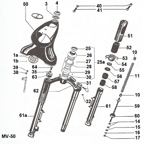 gabel-mv50